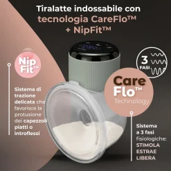 Tiralatte elettrico indossabile singolo materno comfort a 3 fasi – nuvita