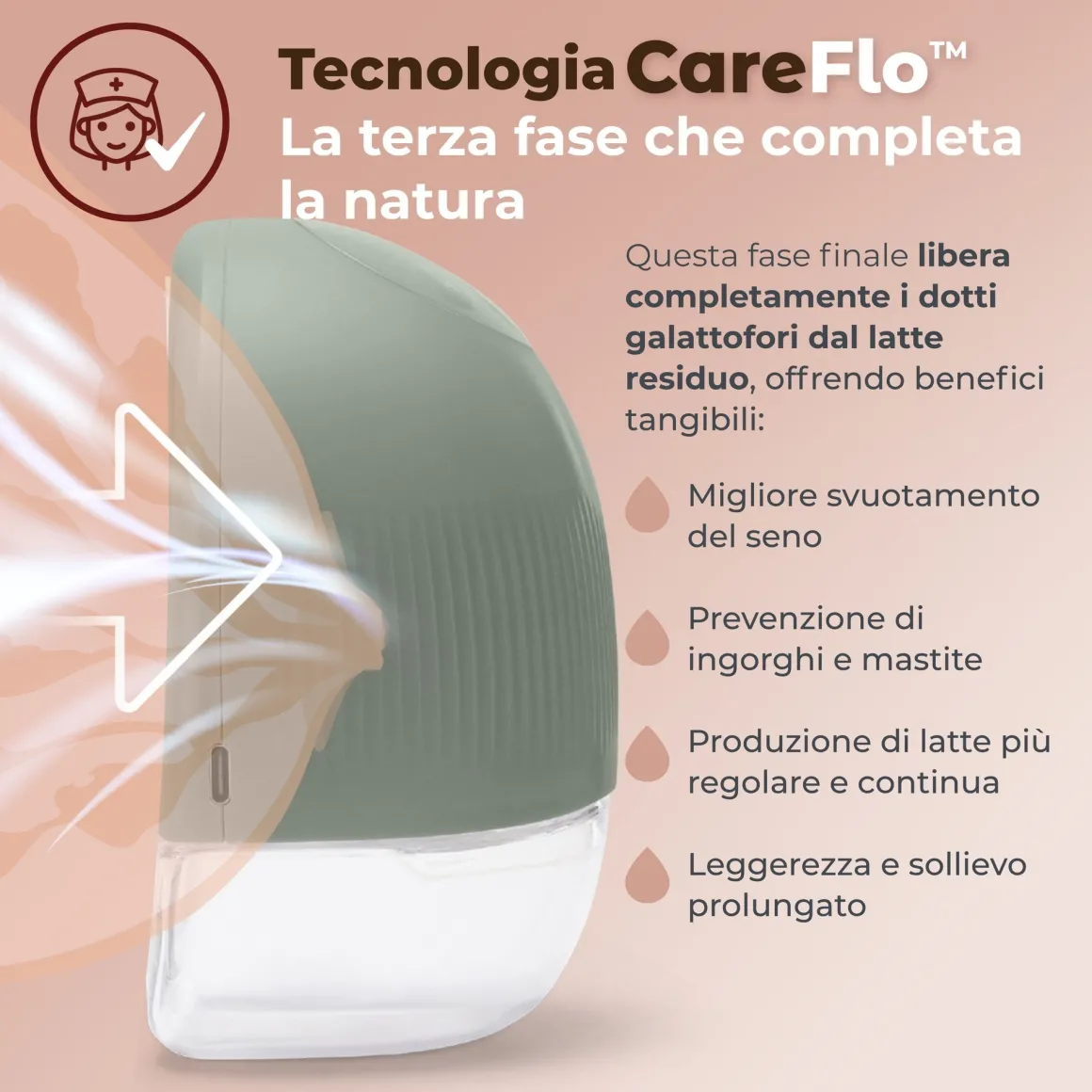 Tiralatte elettrico indossabile singolo materno flow a 3 fasi – nuvita