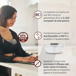 Tiralatte elettrico indossabile singolo materno flow a 3 fasi – nuvita