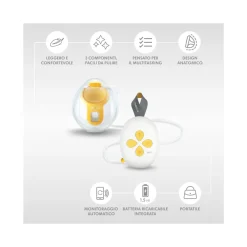Tiralatte solo handsfree – medela
