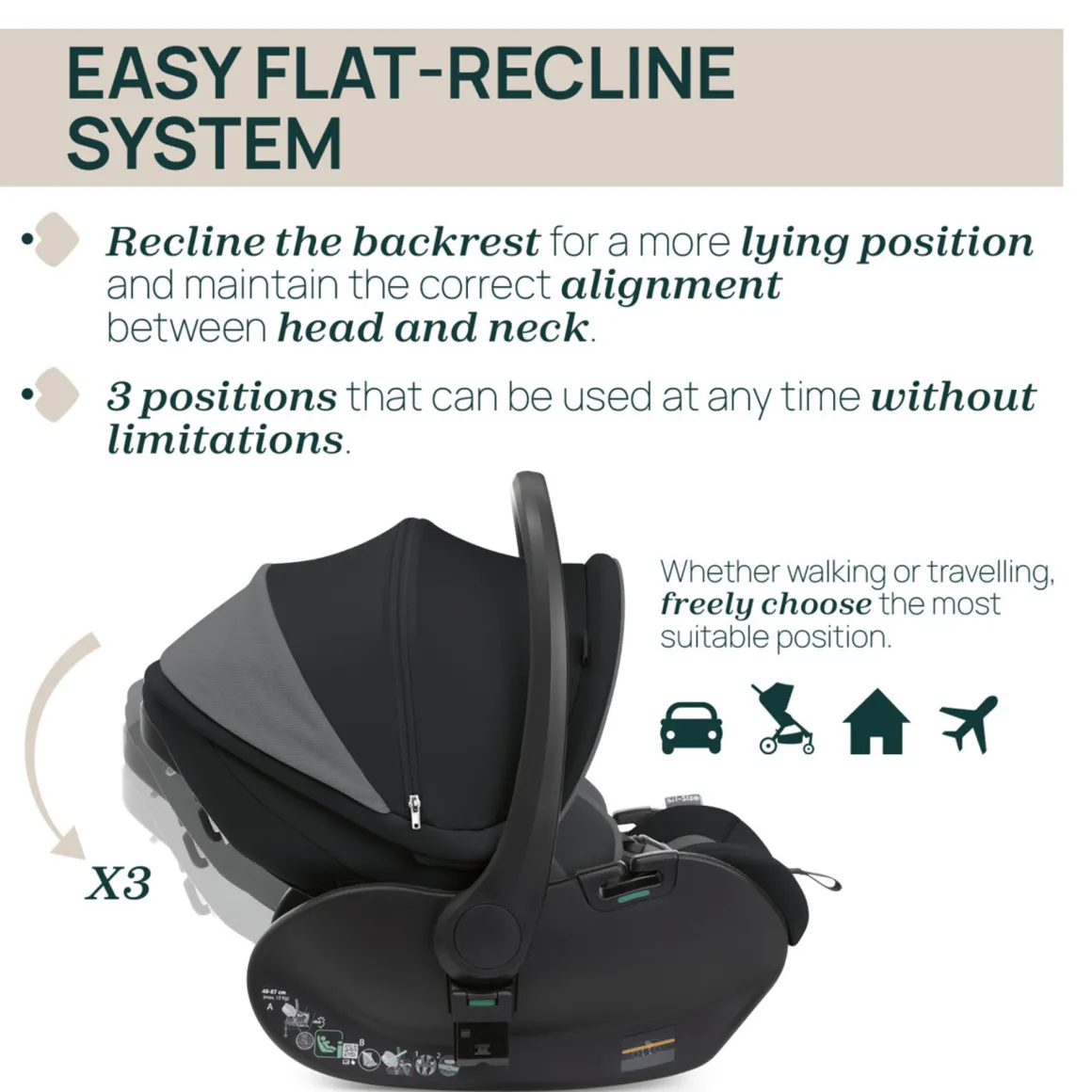 Trio mysa gran comfort con first seat recline con lullaglide – chicco